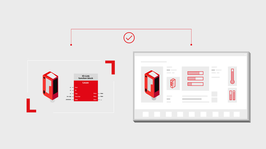 I/O-link med färdiga funktionsblock